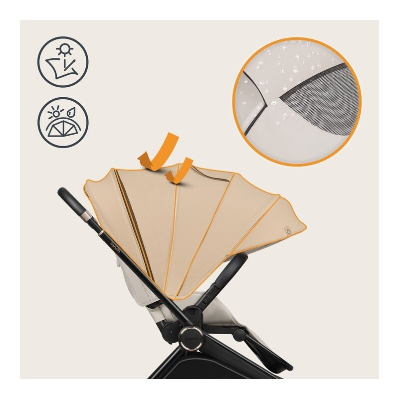 Carucior 2 in 1, Lionelo, Mika Plus, Cadru din aluminiu, Cu landou intarit si salteluta moale, Reversibil, Cu sistem de ventilatie 3D, Cu accesorii, Pana la 22 kg, Conform cu EN1888-1 EN1888-2, EN1466 [66]