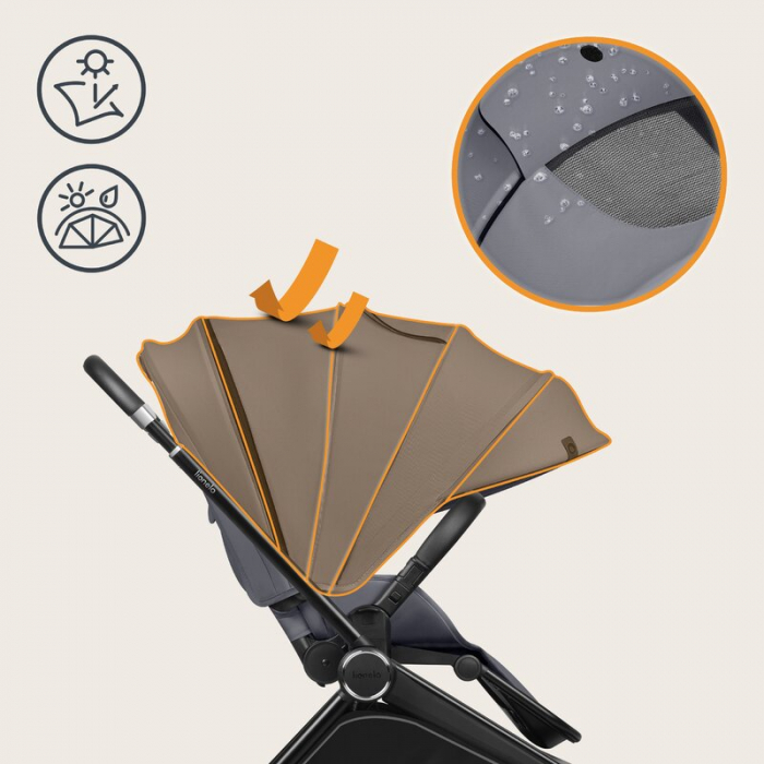 Carucior 2 in 1, Lionelo, Mika Plus, Cadru din aluminiu, Cu landou intarit si salteluta moale, Reversibil, Cu sistem de ventilatie 3D, Cu accesorii, Pana la 22 kg, Conform cu EN1888-1 EN1888-2, EN1466 [43]