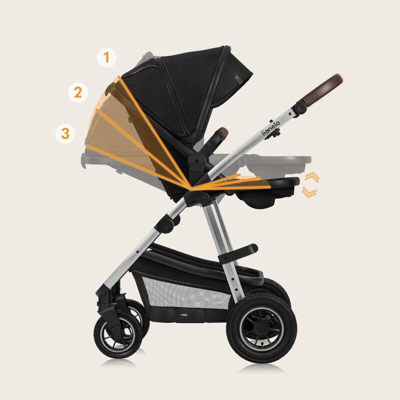 Carucior 3 in 1, Lionelo, Amber, Cadru aluminiu, Cu landou intarit si salteluta moale, Cu scoica auto testata ADAC, Reversibil, Cu accesorii, Geanta parinti, Pana la 22 kg, EN1888-1 EN1888-2 EN1466 EC [42]