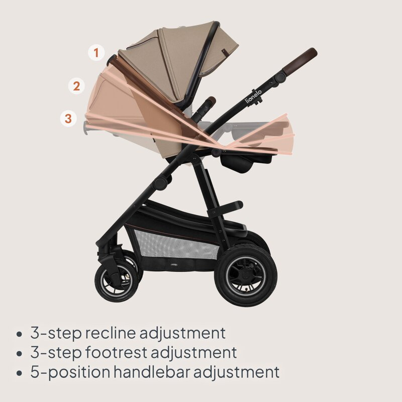 Carucior 3 in 1, Lionelo, Amber, Cadru aluminiu, Cu landou intarit si salteluta moale, Cu scoica auto testata ADAC, Reversibil, Cu accesorii, Geanta parinti, Pana la 22 kg, Bej [29]