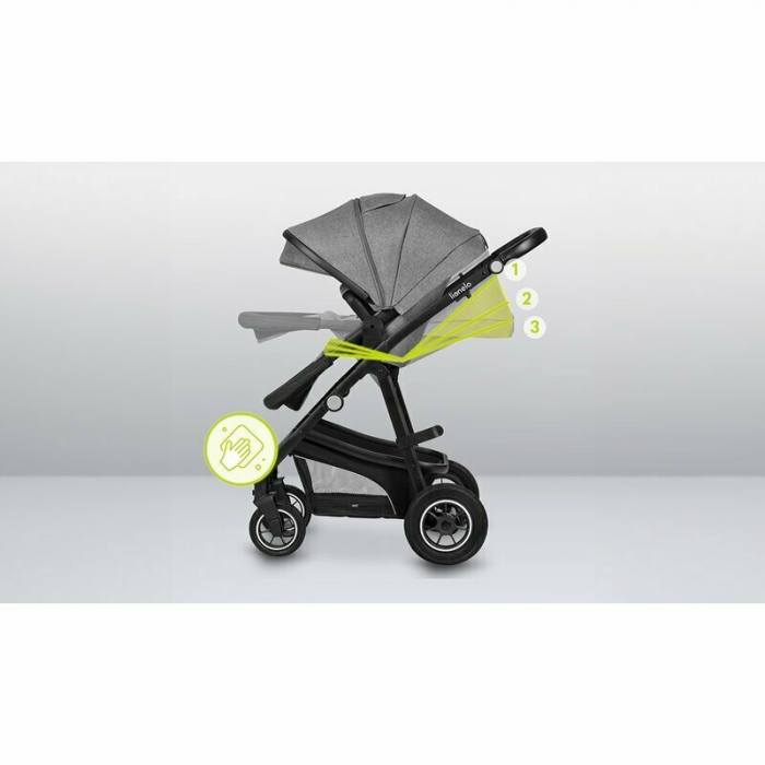 Carucior 3 in 1, Lionelo, Bianka, Transformabil, Cadru aluminiu, Cu landou si salteluta moale, Cu scoica auto testata ADAC, Cu multiple accesorii, Sustine 22 kg, 0 luni+, EN1466:2014+AC:2015, EN1888,  [36]