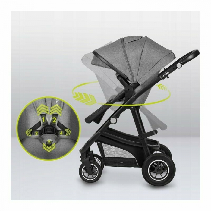 Carucior 3 in 1, Lionelo, Bianka, Transformabil, Cadru aluminiu, Cu landou si salteluta moale, Cu scoica auto testata ADAC, Cu multiple accesorii, Sustine 22 kg, 0 luni+, EN1466:2014+AC:2015, EN1888,  [43]
