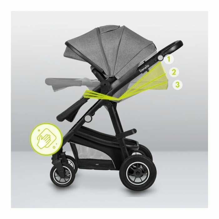 Carucior 3 in 1, Lionelo, Bianka, Transformabil, Cadru aluminiu, Cu landou si salteluta moale, Cu scoica auto testata ADAC, Cu multiple accesorii, Sustine 22 kg, 0 luni+, EN1466:2014+AC:2015, EN1888,  [41]