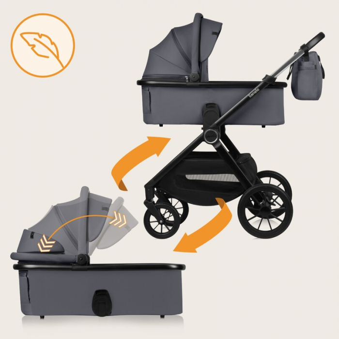 Carucior 3 in 1, Lionelo, Layla, Cadru din aluminiu, Cu landou intarit si salteluta din spuma AiryDots, Cu scoica auto testata ADAC, Reversibil, Cu sistem de ventilatie 3D, Cu accesorii, Pana la 22 kg [45]