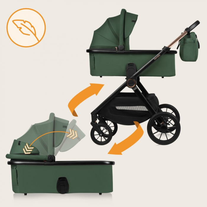 Carucior 3 in 1, Lionelo, Layla, Pana la 22 kg, Cadru aluminiu, Cu landou intarit si salteluta din spuma AirDots, Cu scoica auto testata ADAC, Reversibil, Cu ventilatie 3D, Cu accesorii, EN1888-1, EN1 [38]