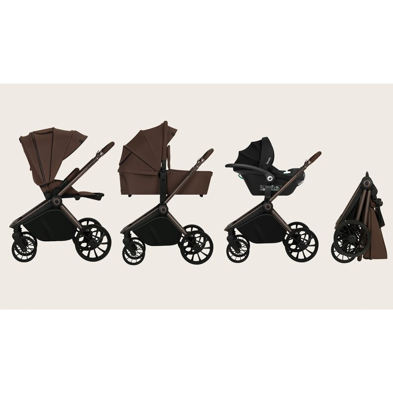 Carucior 3 in 1, Lionelo, Mika Plus, Cadru din aluminiu, Cu landou intarit si salteluta moale, Cu scoica auto testata ADAC, Reversibil, Cu sistem de ventilatie 3D, Cu accesorii, Pana la 22 kg, EN1888- [33]