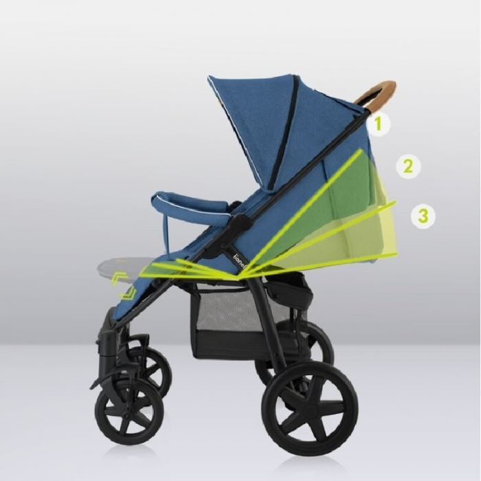 Carucior sport, Lionelo, Annet Plus, De la nastere, Cu accesorii si capotina XXL reglabila, 0 - 22 Kg, Conform cu standardele europene de securitate EN1888-1 si EN1888-2, Albastru Denim [30]