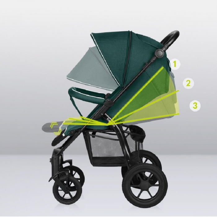 Carucior sport, Lionelo, Annet Tour, De la nastere, Cu capotina impermeabila, Cu filtru UPF 50+, Cu maner reglabil, Plasa de tantari, Suport biberon, Saculet pentru picioare, Pana la 22 kg, Cu certifi [28]