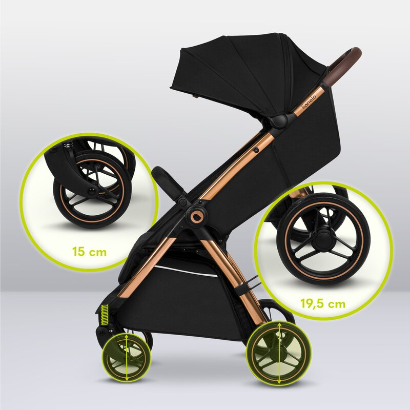 Carucior sport, Lionelo, Ingrid, Capotina impermeabila cu filtru UPF50+, Pana la 22 Kg, Spatar reglabil in 3 pozitii, Include suport pahar si plasa de tantari, Sistem pentru pliere automata, 6 luni+,  [22]