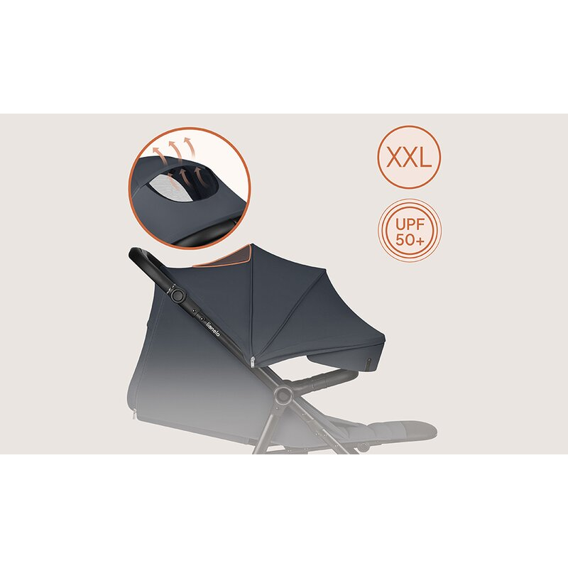 Carucior sport, Lionelo, Iva, Sustine 22 kg, 6 luni+, Capotina mare, Impermeabila, Protectie SPF 50+, 3 pozitii inclinare spatar, 8 pozitii inclinare suport picioare, 5 pozitii reglare maner, Include  [17]