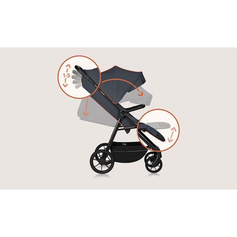 Carucior sport, Lionelo, Iva, Sustine 22 kg, 6 luni+, Capotina mare, Impermeabila, Protectie SPF 50+, 3 pozitii inclinare spatar, 8 pozitii inclinare suport picioare, 5 pozitii reglare maner, Include  [19]