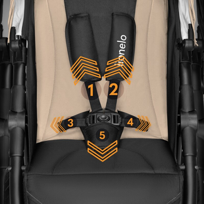 Carucior sport, Lionelo, Natt, De la nastere, Cu accesorii si capotina XXL reglabila, 0 - 22 kg, Conform cu standardele europene de securitate EN1888-1, EN1888-2, Bej [23]