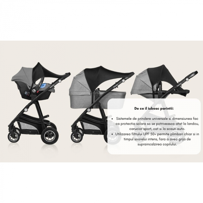 Parasolar, Lionelo, Pentru carucior, Material textil, Cu protectie UPF 50+, 53 x 51 cm, Negru [17]