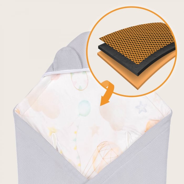 Paturica de infasat, Lionelo, Pentru scoica auto, carucior si landou, Cu multiple utilizari, Cu inchidere arici velcro, Dimensiune 90x90 cm, Din bumbac, TOG 2.5, 12-18 luni, Albastru [6]
