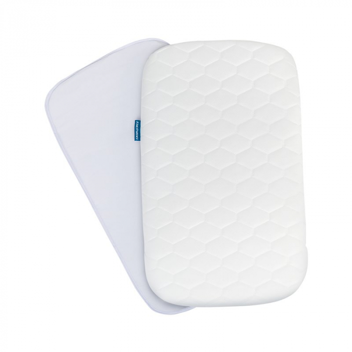 Patut co-sleeper, Lionelo, Timon, 3 in 1, Pliabil, Cu setare unghiulara, Reglabil in 6 pozitii pe inaltime, Din Aluminiu, 90x50 cm, Conform cu standardele europeane de securitate EN1130 si EN16890, Gr [16]