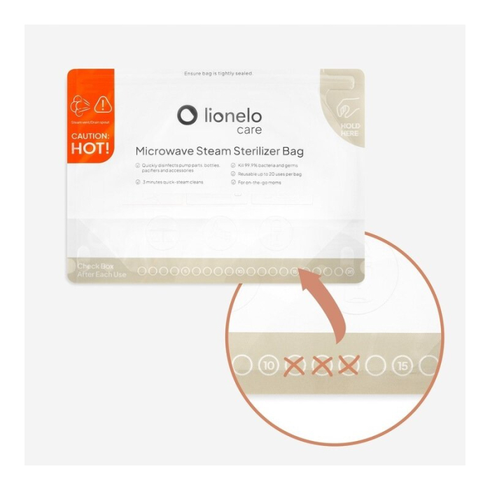 Pungi sterilizare microunde, Lionelo, Thermbag, Fara BPA, Sterilizare in 90 de sec., Elimina 99,9% dintre bacterii, Reutilizabile, 21x29 cm, 16 buc. [12]