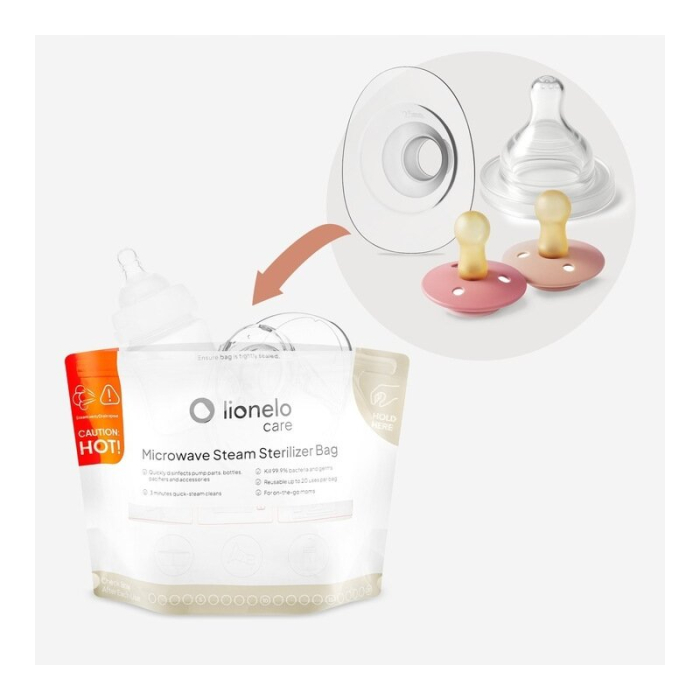 Pungi sterilizare microunde, Lionelo, Thermbag, Fara BPA, Sterilizare in 90 de sec., Elimina 99,9% dintre bacterii, Reutilizabile, 21x29 cm, 16 buc. [13]