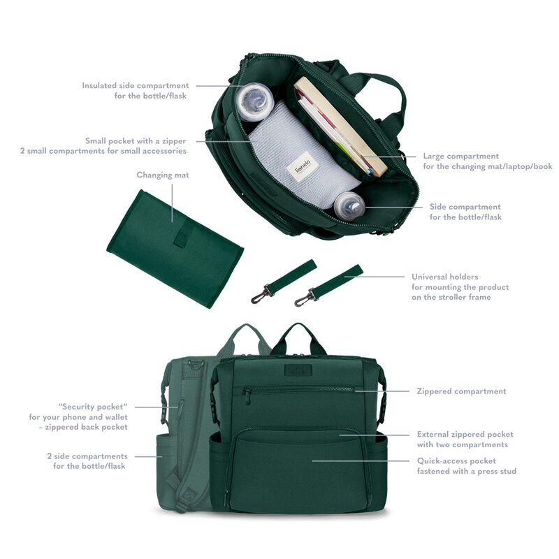 Rucsac impermeabil pentru mamici, Lionelo, Cube, Cu 12 compartimente si salteluta de schimbat, Cu prindere universala de carucior, 36 x 36 x 23 cm, Verde [14]