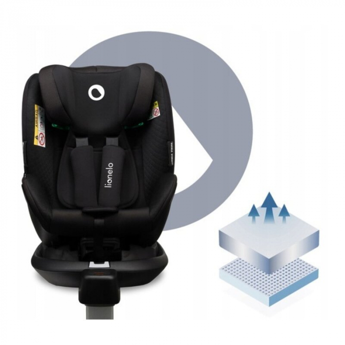 Scaun auto, Lionelo, I-size Antoon Plus, Pozitie de somn, Protectie laterala, Rotire 360 grade, 0-18 kg, Cu Isofix si picior de sustinere, Negru, Testat ADAC, Conform cu standardul european de securit [28]
