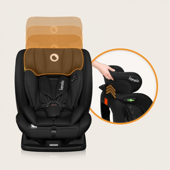 Scaun auto, Lionelo, i-Size Izzy, 0-36 Kg, 40-150 cm, Instalare cu centurile masinii, Protectie laterala, Ajustare spatar in 3 pozitii, Tetiera reglabila in 13 trepte, Conform cu R129, Negru [26]