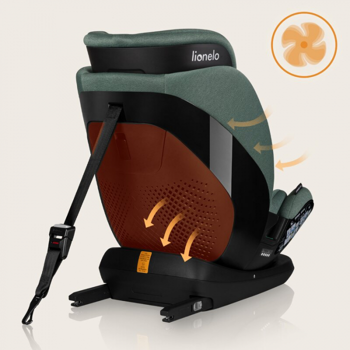 Scaun auto, Lionelo, Lavender I-size, Isofix, Cu centura TopTether, Cu spatar inclinabil in 5 pozitii, Cu tetiera reglabila in 13 pozitii, Instalare cu fata inainte, 9-36 Kg, 76-150 cm, Conform cu ECE [29]