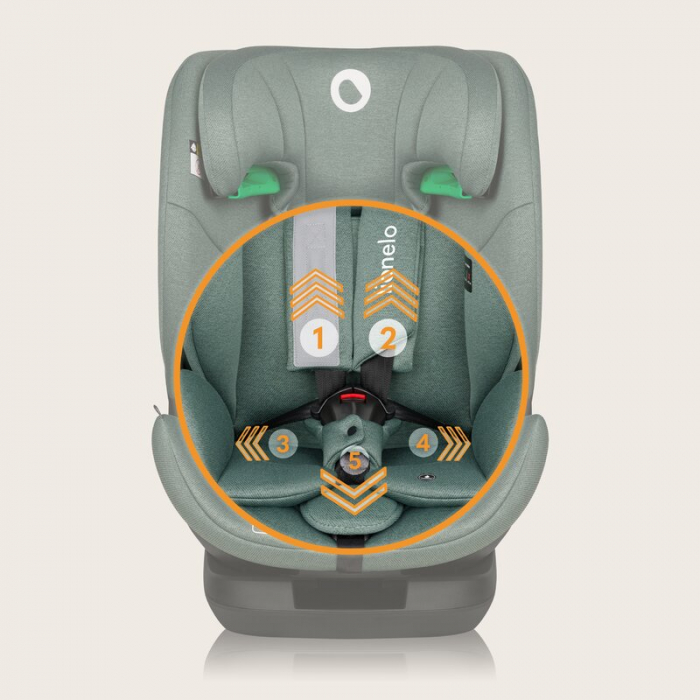 Scaun auto, Lionelo, Lavender I-size, Isofix, Cu centura TopTether, Cu spatar inclinabil in 5 pozitii, Cu tetiera reglabila in 13 pozitii, Instalare cu fata inainte, 9-36 Kg, 76-150 cm, Conform cu ECE [31]