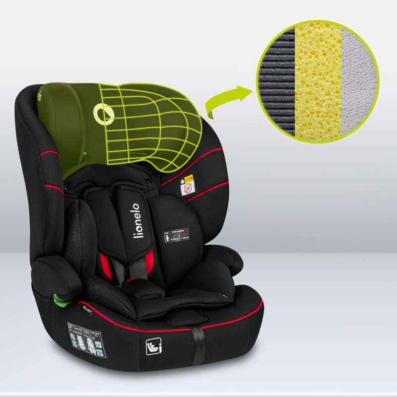 Scaun auto, Lionelo, Levi i-Size, Universal, Instalare FWF, Cu tetiera reglabila in 10 pozitii, Cu spatar detasabil, 76-150 cm, Conform cu R129, Negru [15]