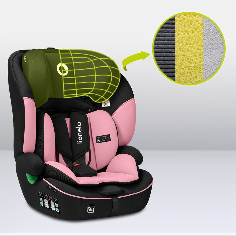 Scaun auto, Lionelo, Levi i-Size, Universal, Instalare FWF, Cu tetiera reglabila in 10 pozitii, Cu spatar detasabil, 76-150 cm, Conform cu R129, Roz [15]