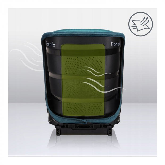 Scaun auto, Lionelo, Neal Turquoise, Spatar reglabil, Baza i-size, 15-36 Kg, cu Isofix, Conform cu standardul european de securitate ECE R129, Verde [26]