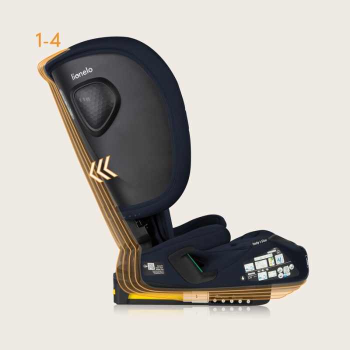 Scaun auto pliabil, Lionelo, Nelly, i-Size, 76- 150 cm, Tetiera reglabila in 15 pozitii, Spatar reglabil in 4 pozitii, Sisteme de fixare Isofix si Top Tether, Sezut lat si confortabil, Conform cu ECE  [37]