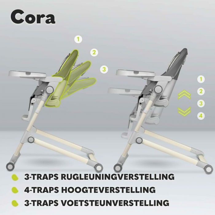 Scaun de masa, Lionelo, Cora Plus, Multifunctional, Reglabil in 4 pozitii pe inaltime, Spatar reglabil in 3 pozitii, Cu bara de jucarii, Pliabil, Conform cu standardul european de securitate EN14988,  [21]