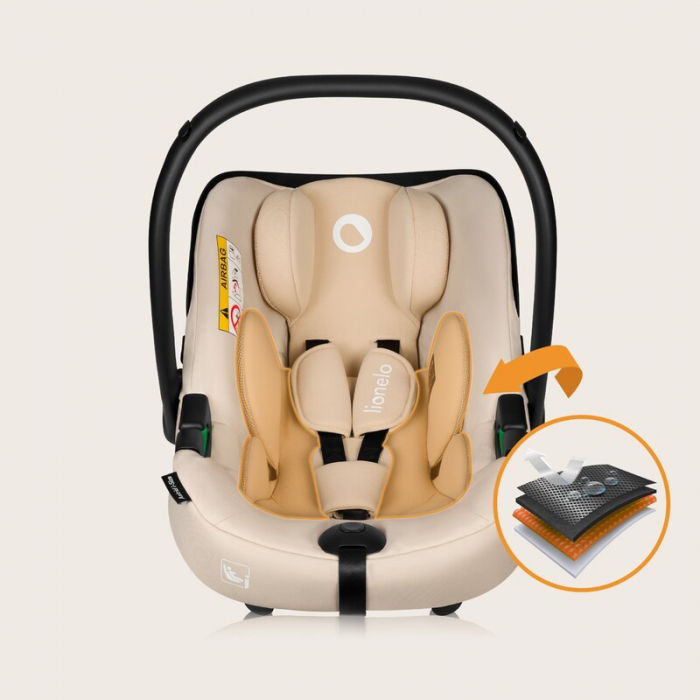 Scoica auto, Lionelo, i-Size Astrid, 0-13 Kg, 40-87 cm, Cu maner si capotina reglabile, Cu protectie laterala avansata, Salteluta confortabila, Testat ADAC, Conform cu standardul european de securitat [21]