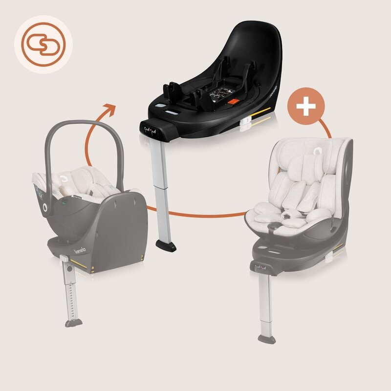 Scoica auto, Lionelo, Moxie, i-Size, Include baza rotativa 360 cu picior de fixare, 40-87 cm, Tetiera reglabila, intarita cu spuma de memorie, Carcasa ventilata, Din bambus, Protectie avansata, Confor [34]