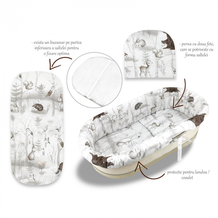 Set pentru landou/cosulet, MimiNu, Cu protectie, saltea si pernuta, Din bumbac certificat Oeko Tex Standard 100, Design, Woodland [1]
