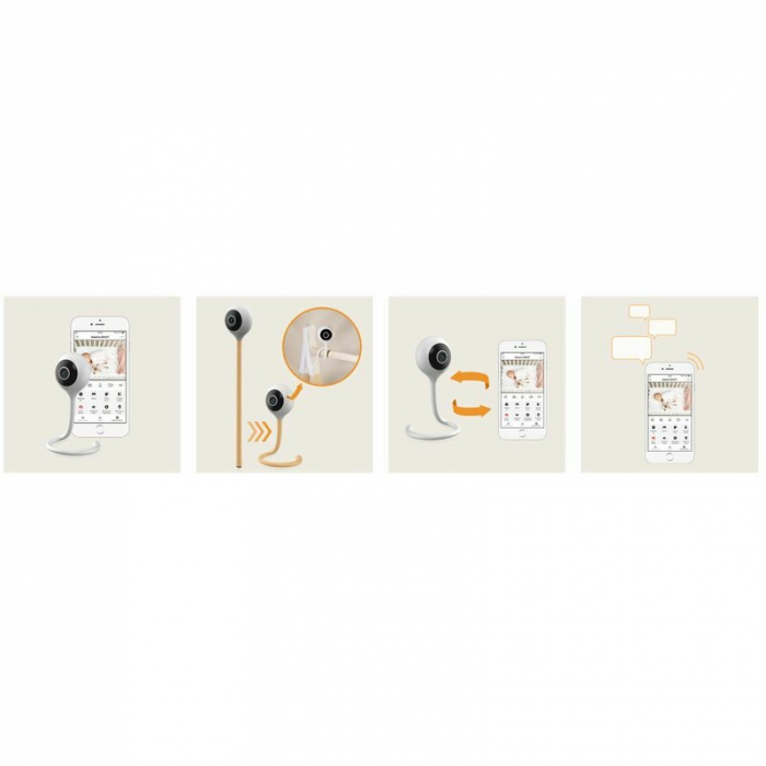 Video monitor, Lionelo, Babyline Smart, Cu aplicatie Smart Life, Cablu USB, Conexiune Wifi, Comunicare bidirectionala, Senzor de temperatura, Alb [13]