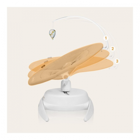 Balansoar, Lionelo, Iris, 2 in 1, Rotire 360 grade, Electric, Cu 3 moduri de leganare, Cu 5 trepte de viteza, Cu 3 pozitii de inclinare, 12 melodii, Silentios, Pana la 9 kg, Bej [27]