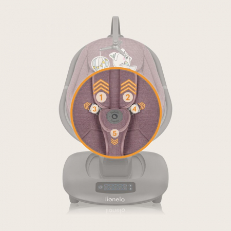 Balansoar si sezlong, Lionelo, Blossom, 5 melodii, 5 moduri de balansare, Cu jucarii, Husa respirabila, 60% bambus, Cu telecomanda, Reglare pozitie scaun pentru somn, Pana la 9 kg, Mov [11]
