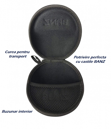 Carcasa Banz pentru casti cu antifoane (3-36 luni) [5]