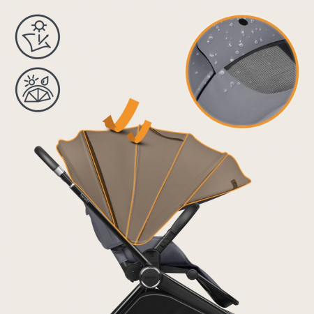 Carucior 2 in 1, Lionelo, Mika Plus, Cadru din aluminiu, Cu landou intarit si salteluta moale, Reversibil, Cu sistem de ventilatie 3D, Cu accesorii, Pana la 22 kg, Conform cu EN1888-1 EN1888-2, EN1466 [42]