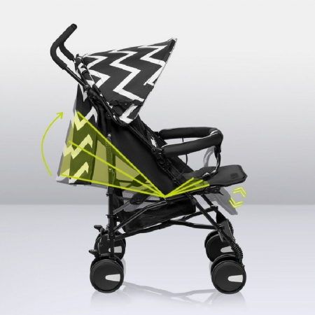 Carucior sport, Lionelo, Elia Oslo, Cu plasa de tantari, Conform cu standardul european de securitate EN1888-1, Negru [30]