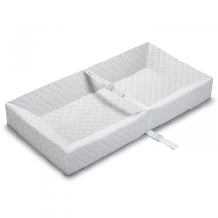 Mobilier si Lenjerie - Ingenuity - Saltea de infasat Summer cu 4 laturi