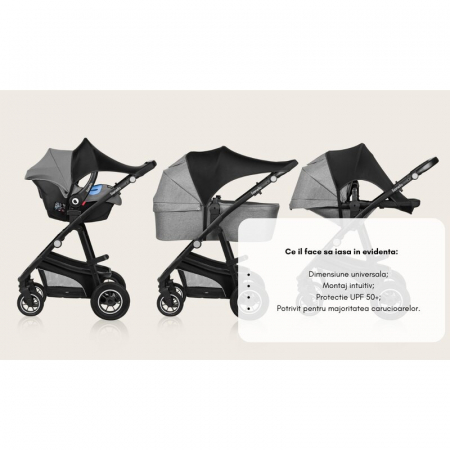 Parasolar, Lionelo, Pentru carucior, Material textil, Cu protectie UPF 50+, 53 x 51 cm, Negru [17]