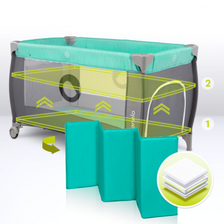Patut pliant, Lionelo, Sven Plus, 120x60 cm, Cu doua nivele, Cu arcada jucarii, masuta de infasat, vibratii, melodii, conform cu standardele europeane de securitate EN716 si EN12221, Turcoaz/Gri [33]