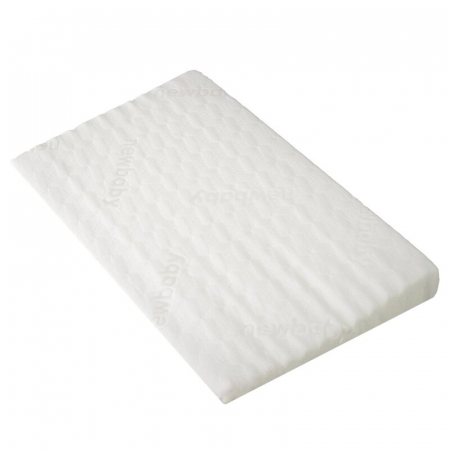 Mobilier si Lenjerie - Perna oblica, New Baby, Basic, Asigura o pozitie corecta, Antialergica, Din spuma, Cu husa detasabila, 59x37 cm, 0 luni+, White