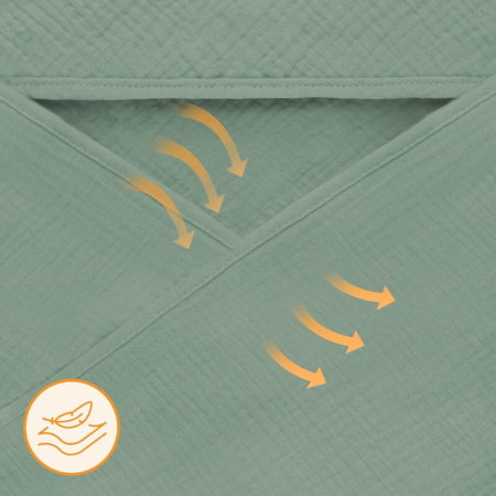 Prosop de baie, Lionelo, Cu gluga, Din muselina, 100% bumbac, 80x80 cm, Absorbtie eficienta, Verde [5]