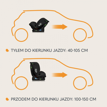 Scaun auto, Lionelo, i-Size Izzy, 0-36 Kg, 40-150 cm, Instalare cu centurile masinii, Protectie laterala, Ajustare spatar in 3 pozitii, Tetiera reglabila in 13 trepte, Conform cu R129, Negru [23]