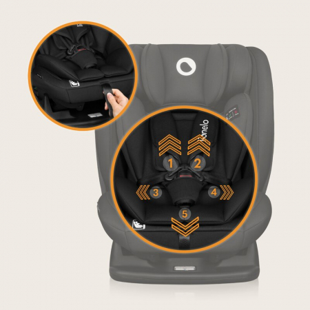 Scaun auto, Lionelo, i-Size Izzy, 0-36 Kg, 40-150 cm, Instalare cu centurile masinii, Protectie laterala, Ajustare spatar in 3 pozitii, Tetiera reglabila in 13 trepte, Conform cu R129, Negru [28]