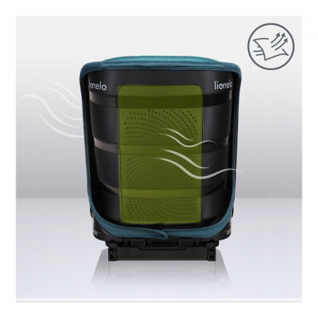 Scaun auto, Lionelo, Neal Turquoise, Spatar reglabil, Baza i-size, 15-36 Kg, cu Isofix, Conform cu standardul european de securitate ECE R129, Verde [25]