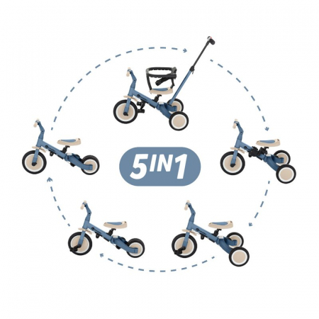 Tricicleta, Petite&Mars, Turbo, 5 in 1, Multifunctionala, Vehicul de impins, Bicicleta cu/fara pedale, Cu maner de ghidaj, Detasabil, Roti din cauciuc, Pana la 25 kg, 1.5-5 ani, Ocean Blue [3]
