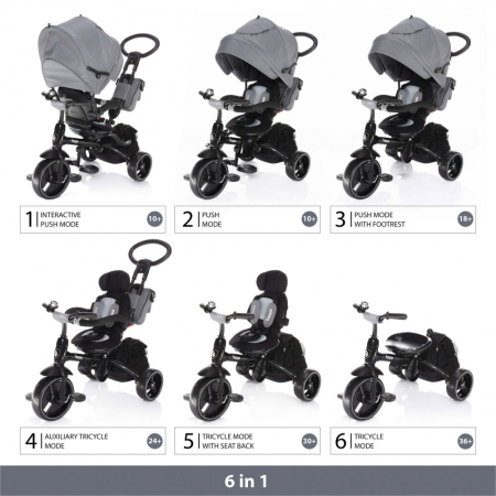 Tricicleta ZOPA Citi Trike- 6 moduri de utilizare [2]